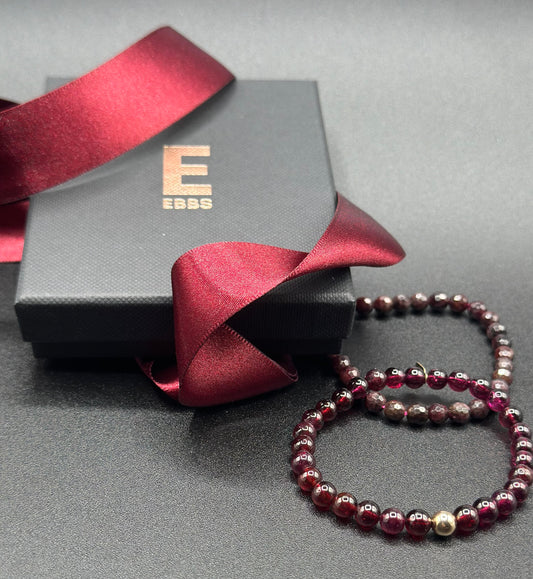 January's Gemstone: Garnet